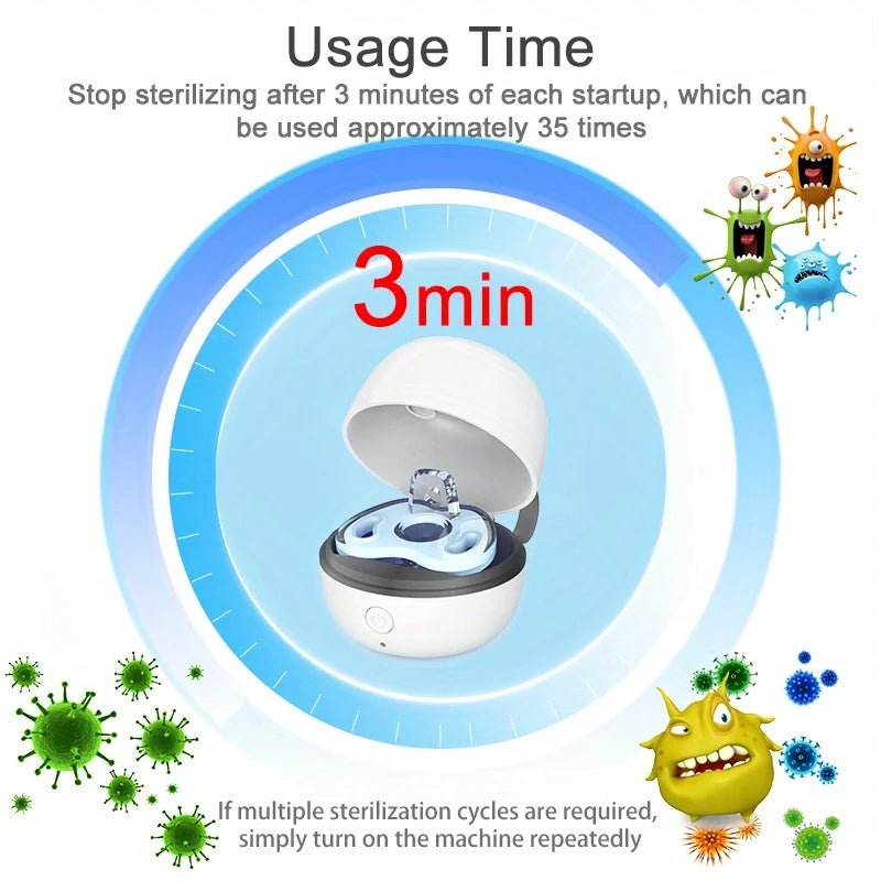 🧼 Esterilizador Portátil GIGGLE & COOS – Higiene Perfecta en 180 Segundos 🧼 - Giggle & Coos