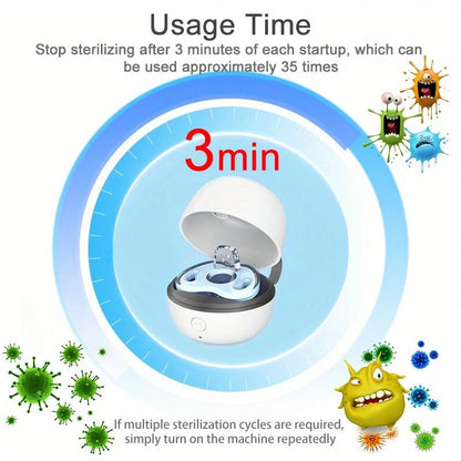 🧼 Esterilizador Portátil GIGGLE & COOS – Higiene Perfecta en 180 Segundos 🧼 - Giggle & Coos