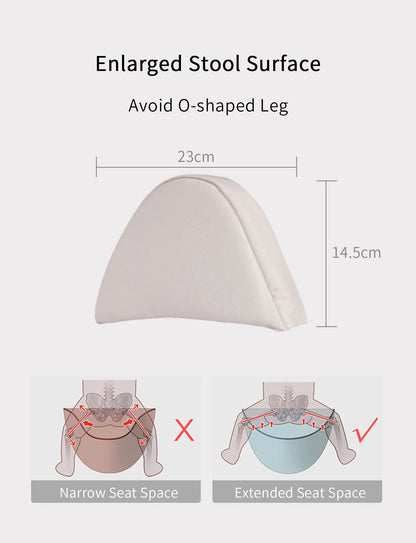 🤱 Portabebés Ergonómico GIGGLE & COOS – Comodidad y Cercanía para Ambos 🤱 - Giggle & Coos